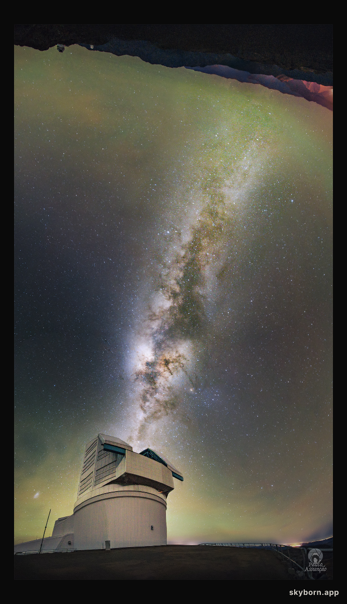 A Milky Road to the Rubin Observatory