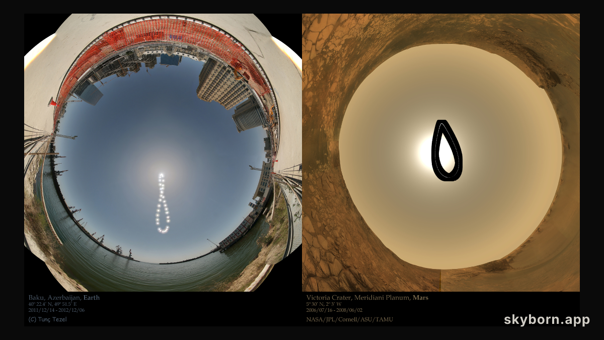Two Worlds, Two Analemmas