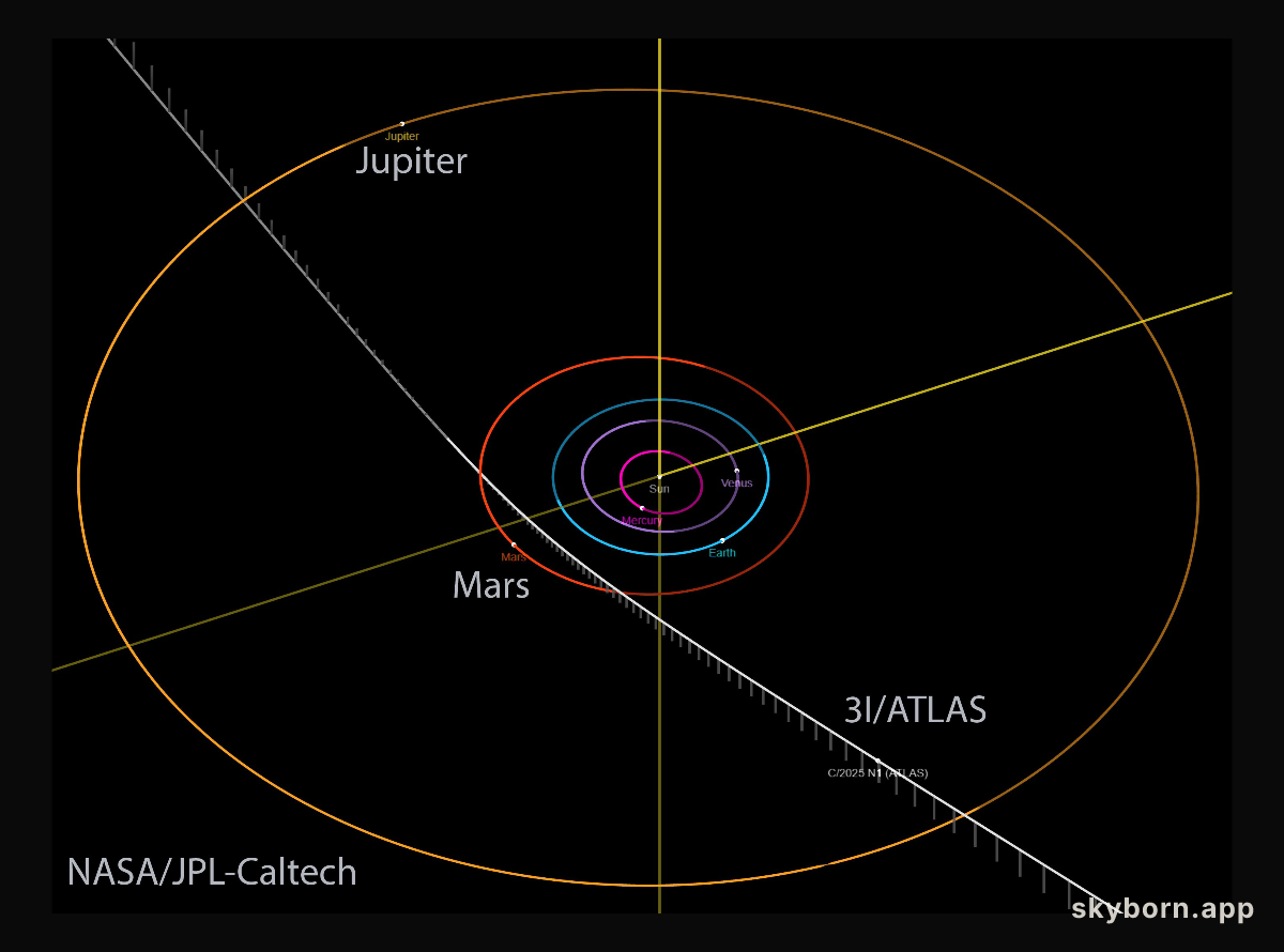 Interstellar Comet 3I/ATLAS