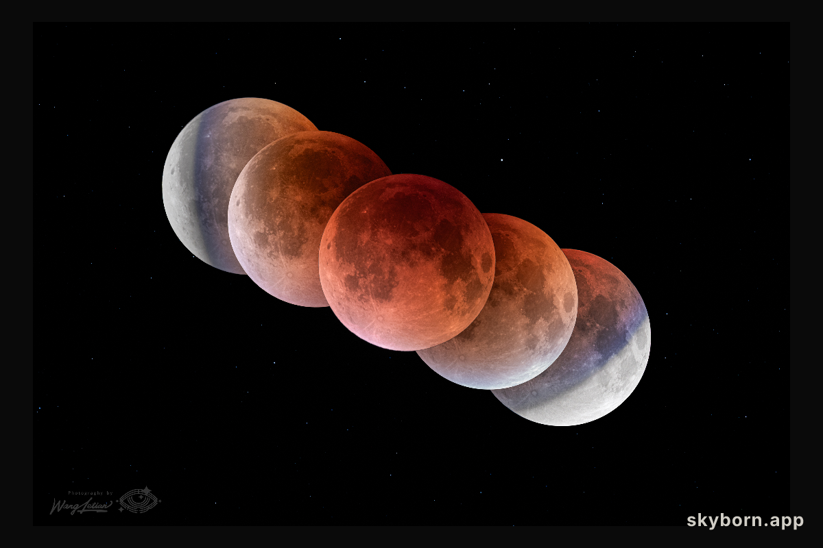 The Umbra of Earth
