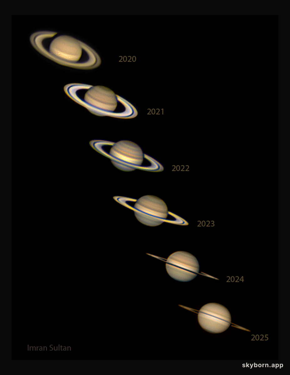 Equinox at Saturn