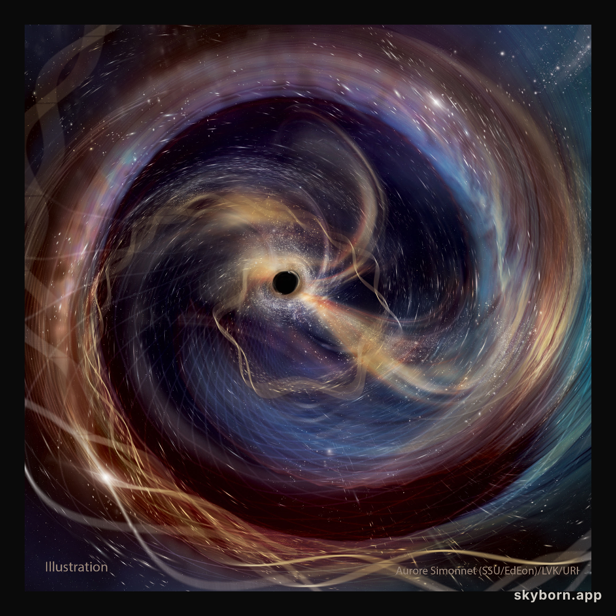 GW250114: Rotating Black Holes Collide