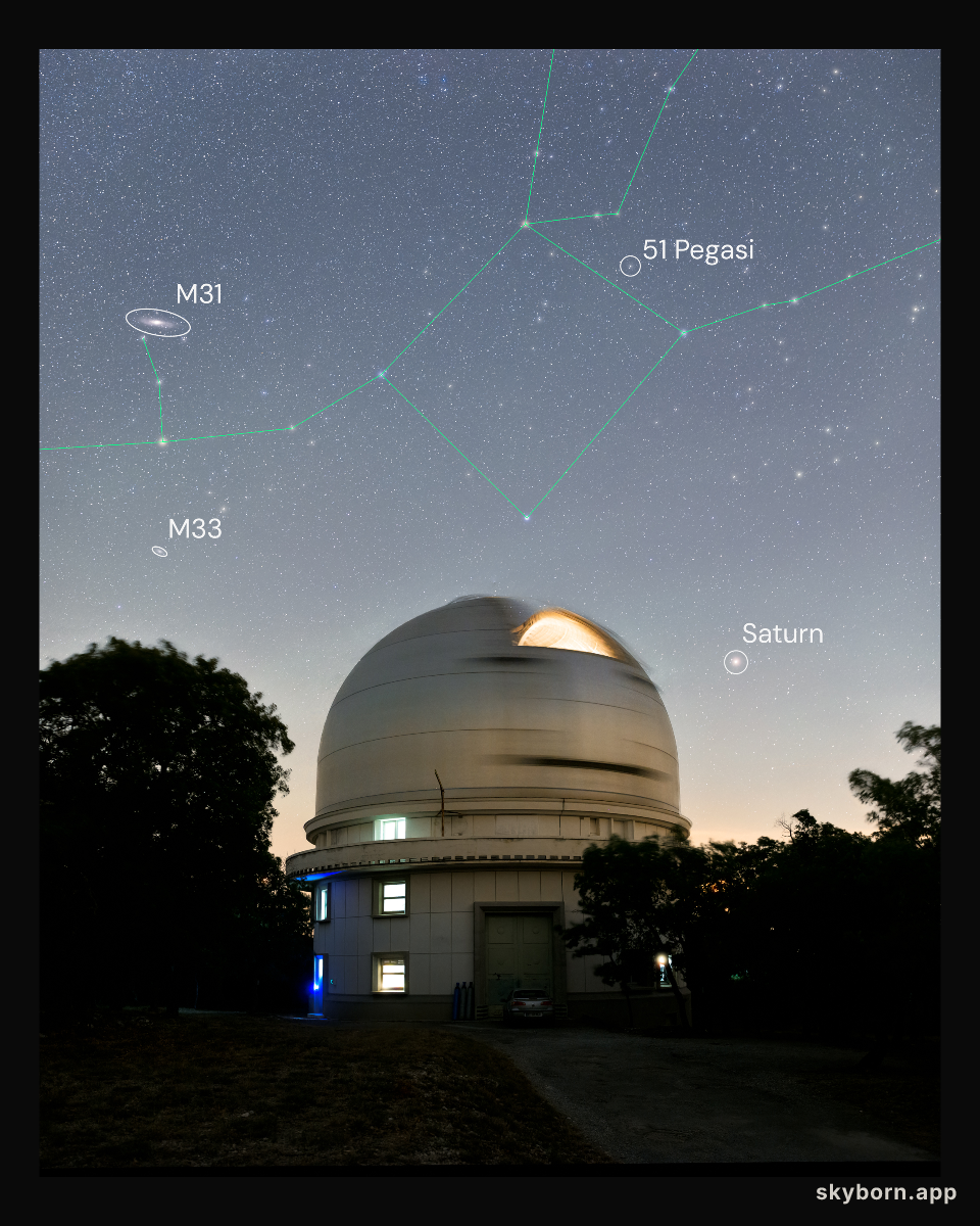 50 Light-years to 51 Pegasi