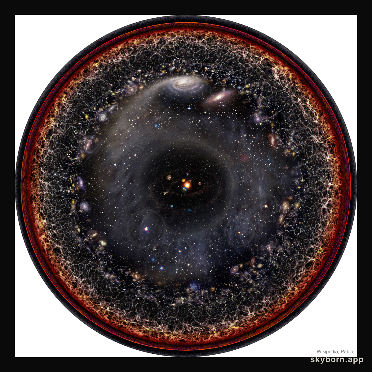 The Observable Universe