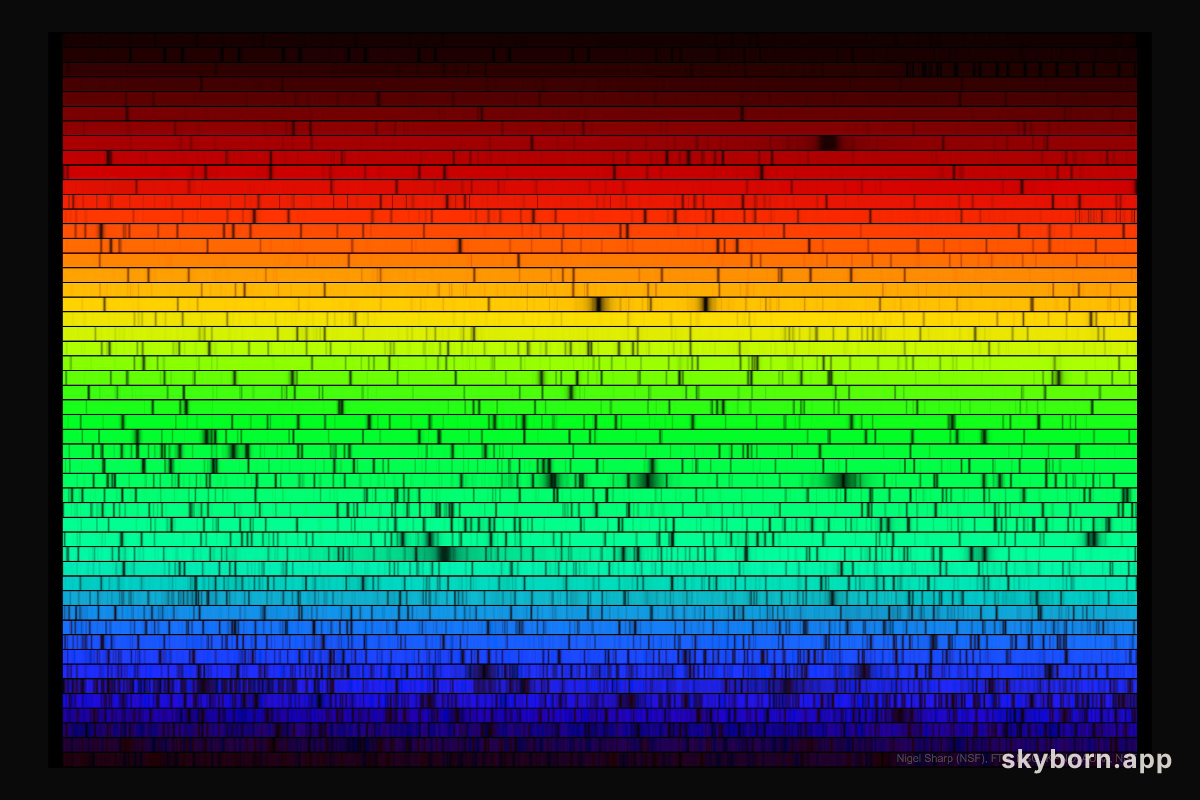 The Sun and Its Missing Colors