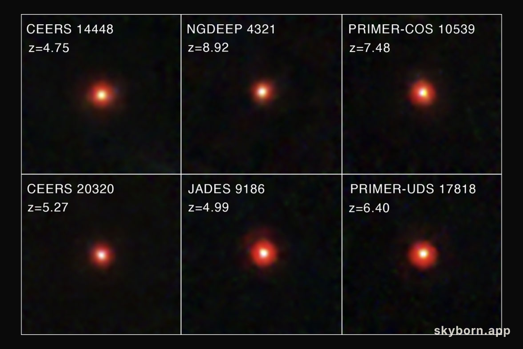 Mystery: Little Red Dots in the Early Universe