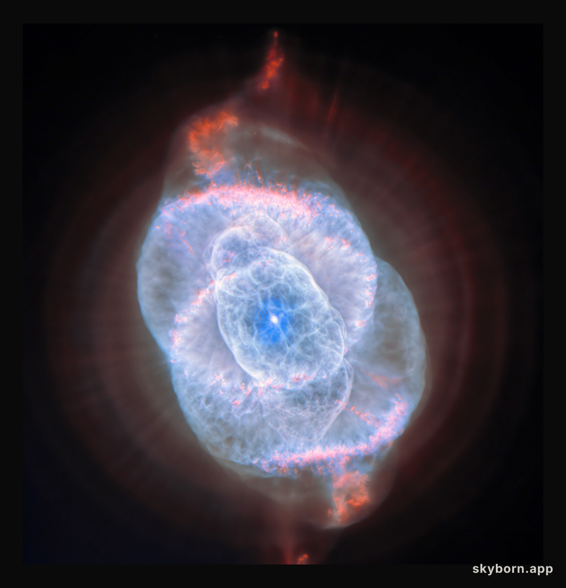 Looking at the Cat’s Eye Nebula with Hubble