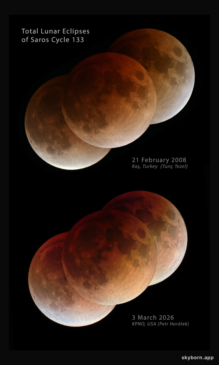 Two Eclipses of Saros 133