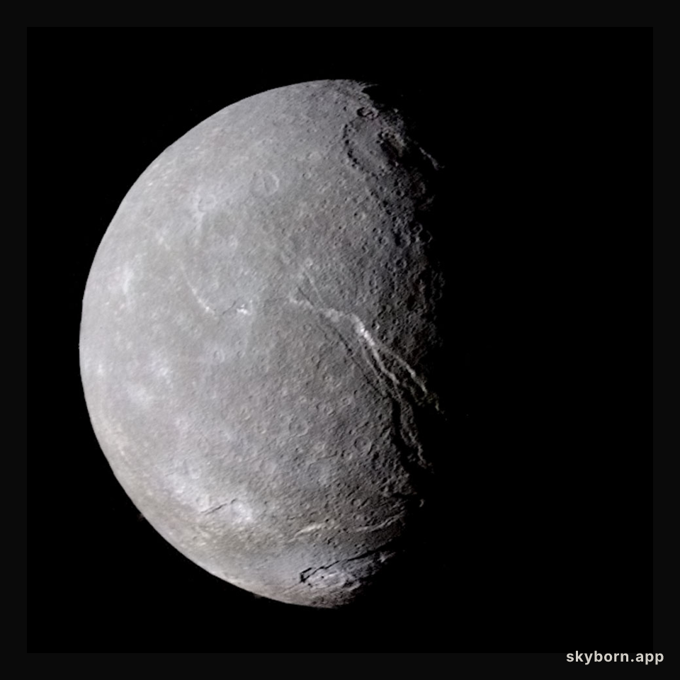 Uranus's Largest Moon: Titania