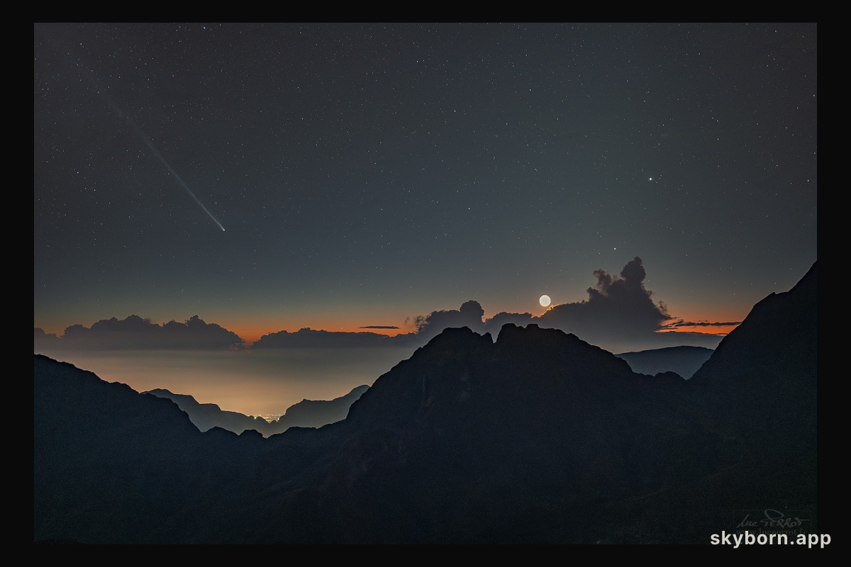 PanSTARRS and Planets