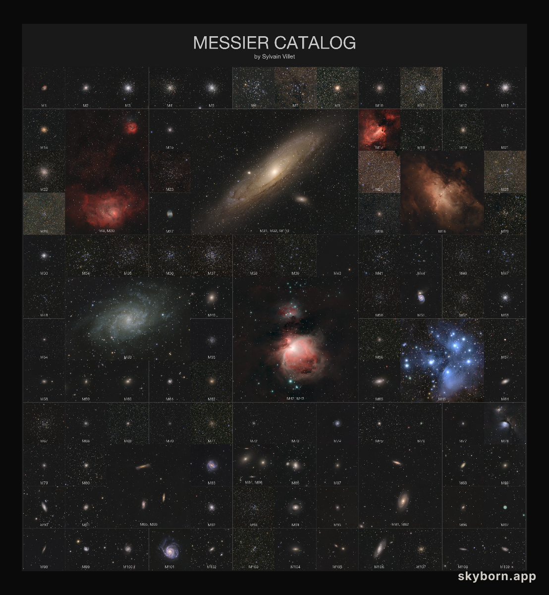 Messier Catalog at Uniform Scale