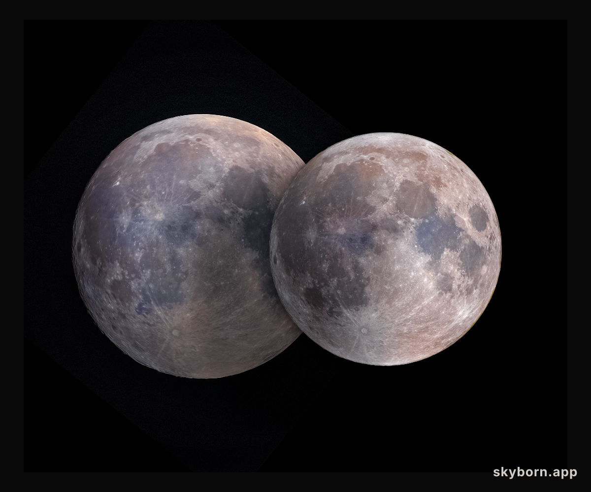 Supermoon Versus Micromoon