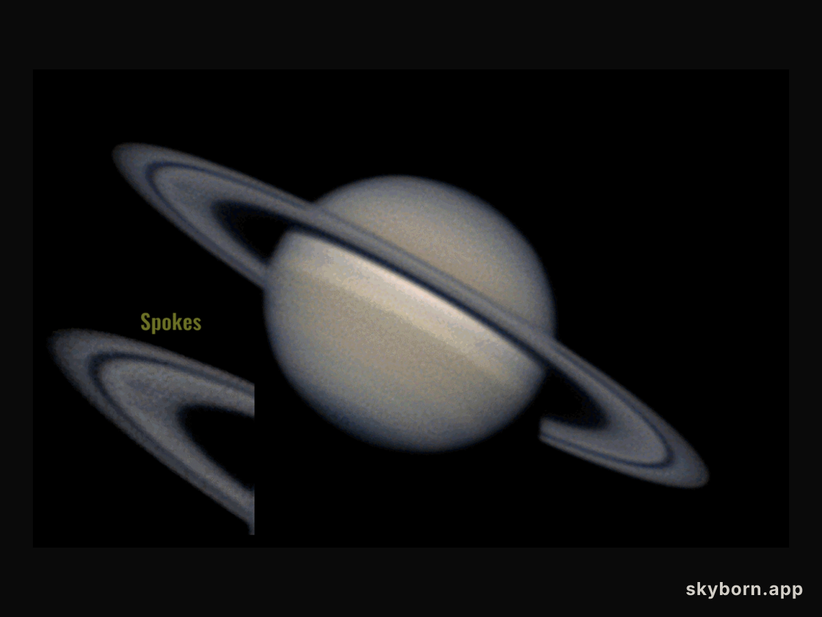 Spokes on Saturn's B Ring