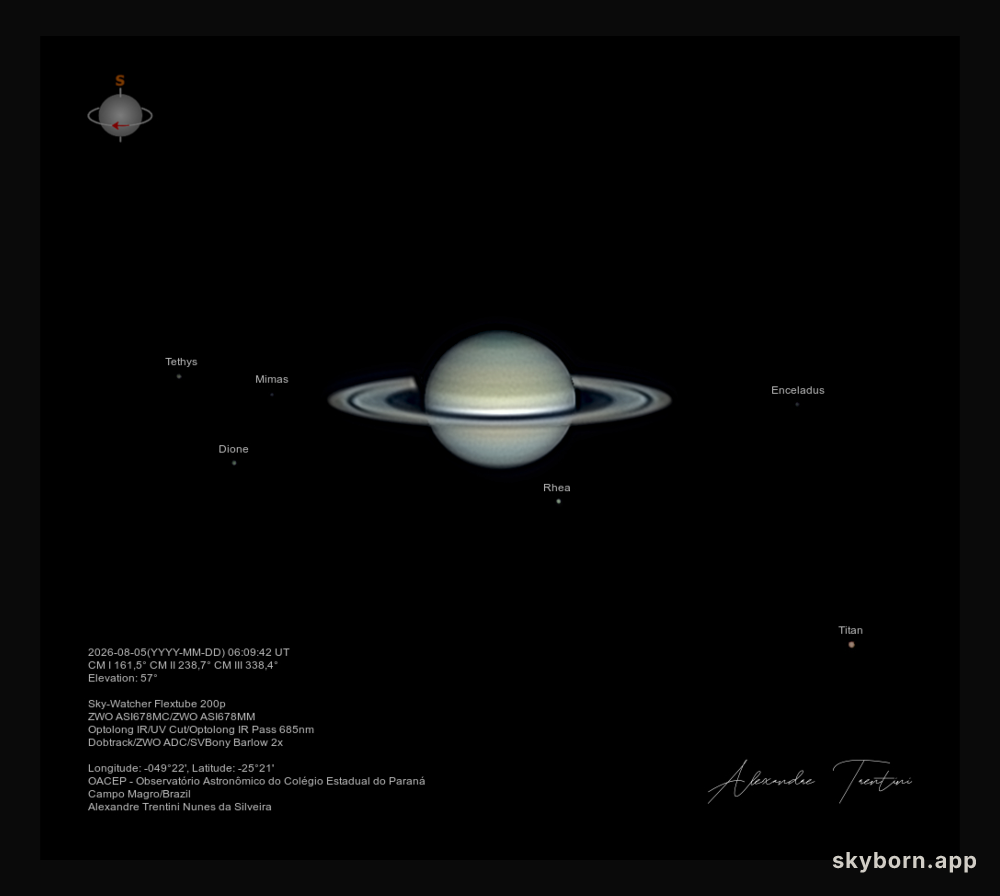 Six Moons of Saturn