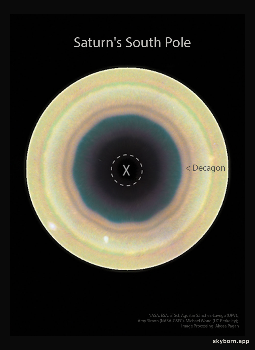 Hubble: Decagon Around Saturn's South Pole