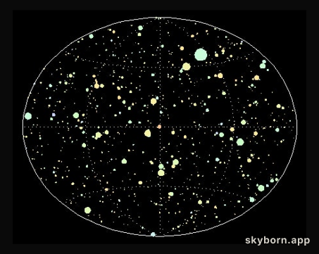 Gamma Ray Bursts from the Unknown Credit: