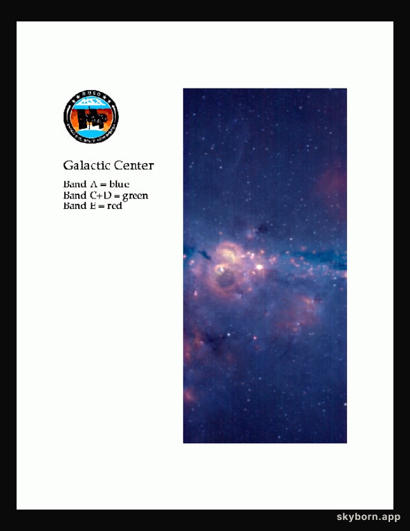 Journey to the Center of the Galaxy Credit: