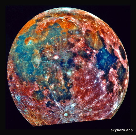 The Colorful Moon