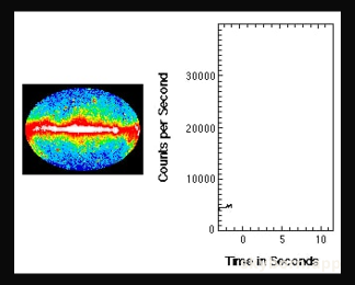 Gamma-Ray Bursting