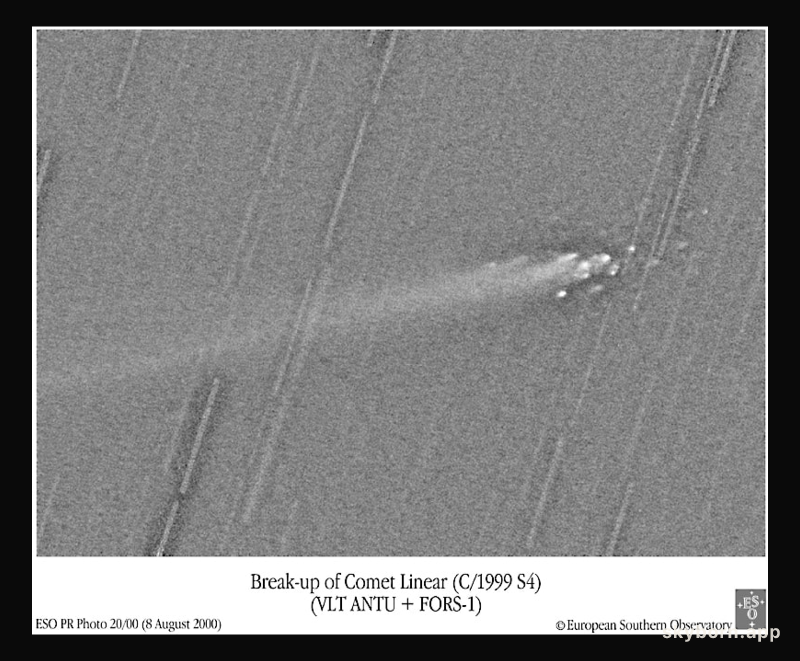 Fragments of Comet LINEAR