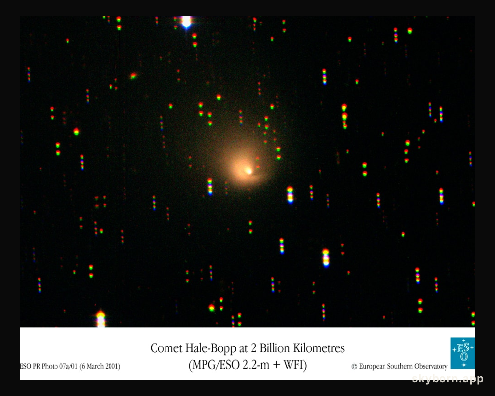 Comet Hale-Bopp in the Outer Solar System