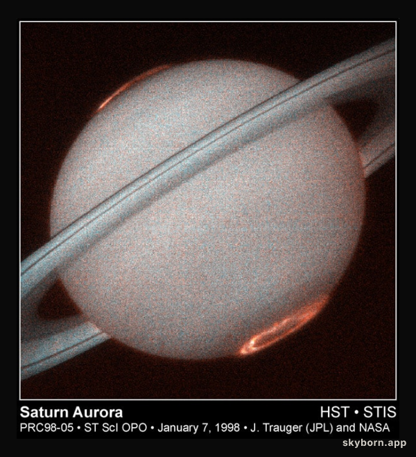 Saturn Aurora