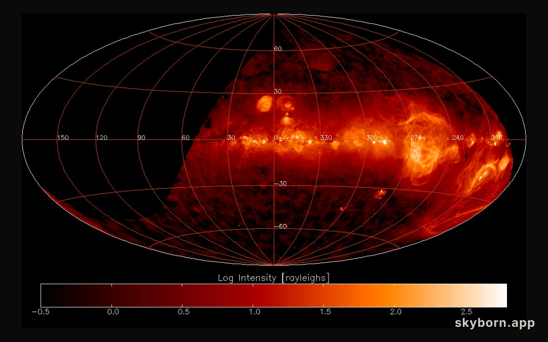 The Southern Sky in Warm Hydrogen