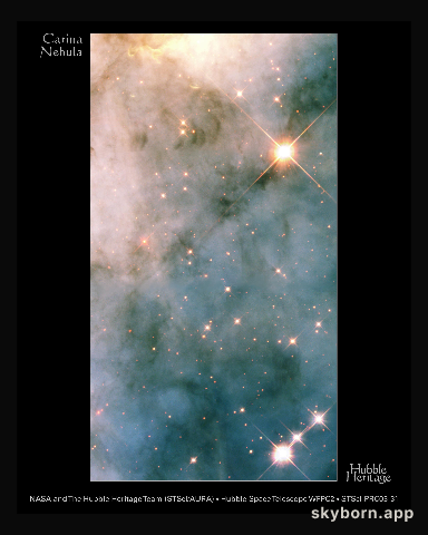 The Turbulent Neighborhood of Eta Carina