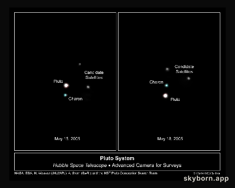 Possible Pluto Moons