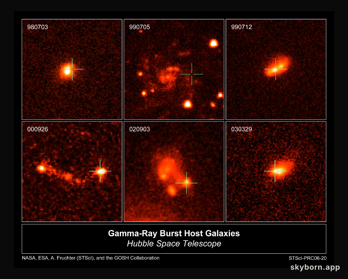 The Host Galaxies of Long-Duration GRBs