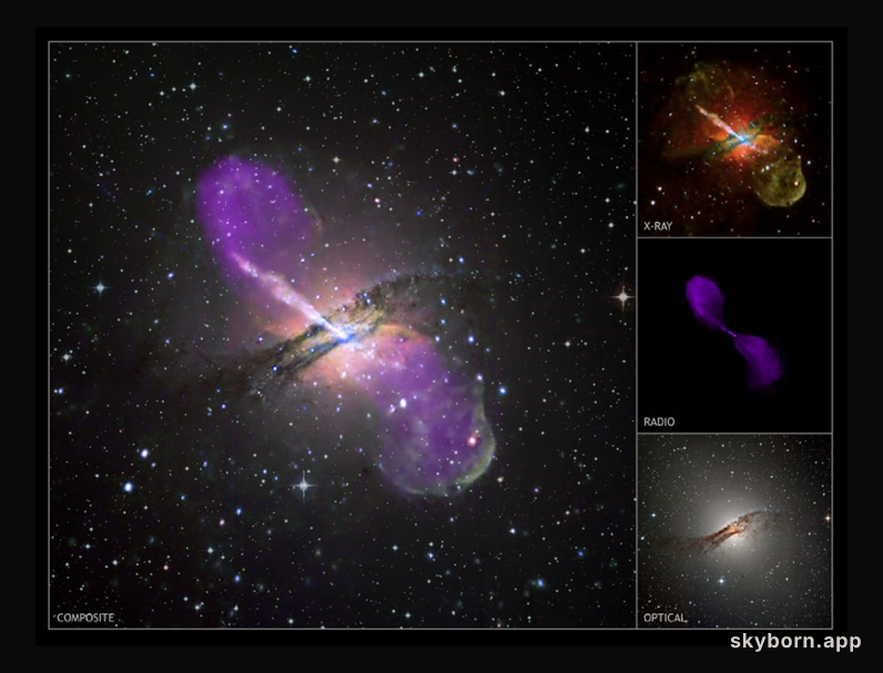 Active Galaxy Centaurus A