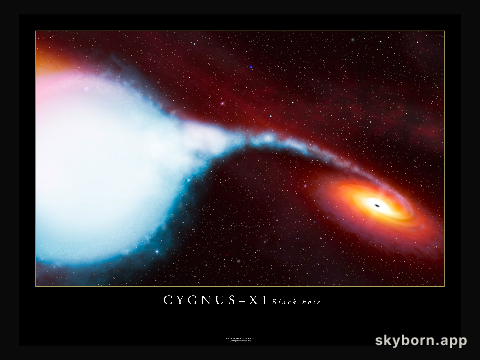 Black Hole Candidate Cygnus X-1