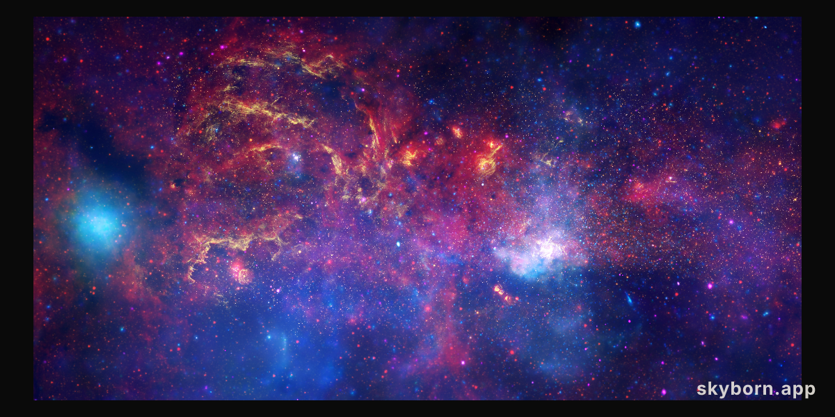 Great Observatories Explore Galactic Center