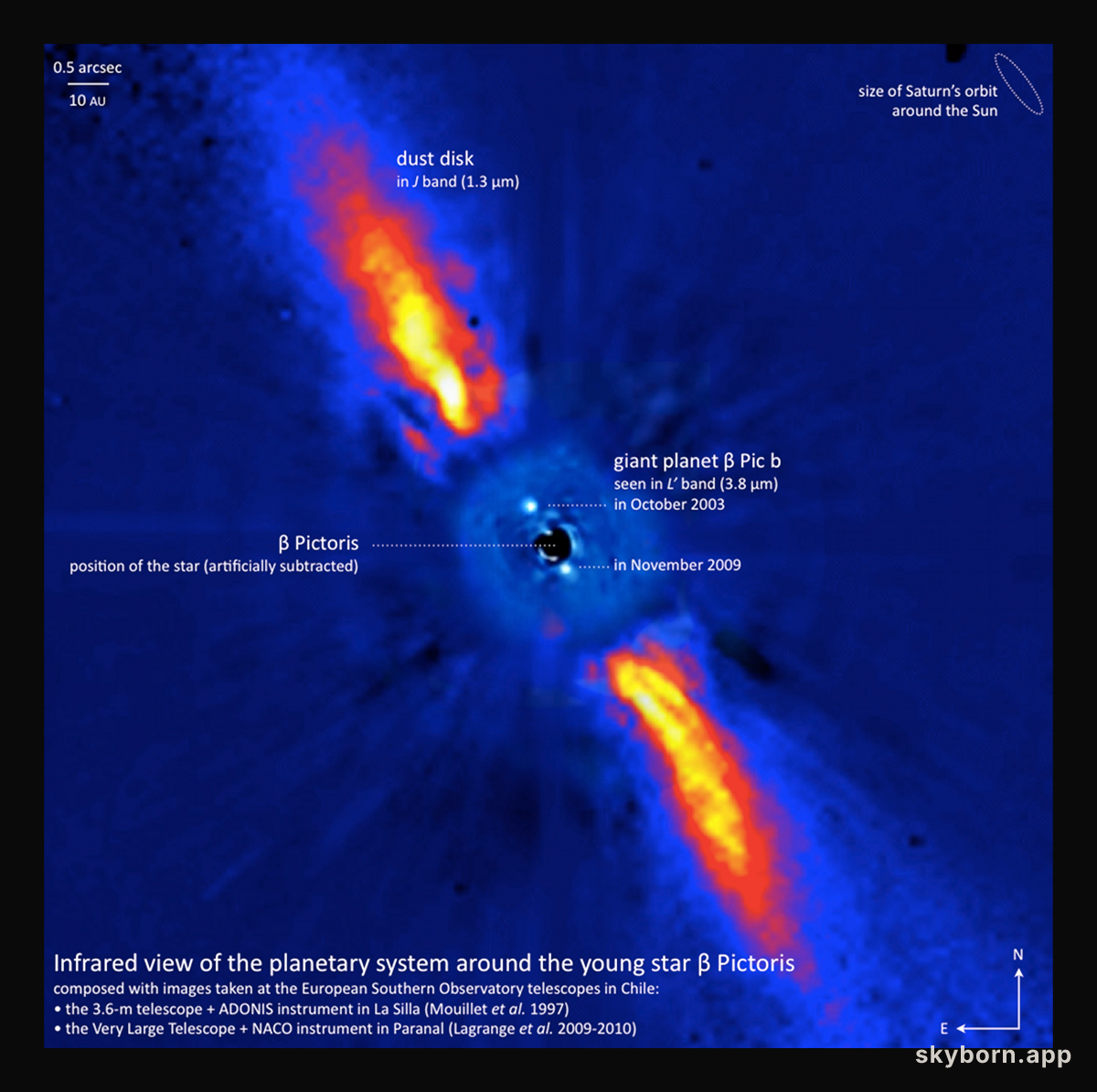 A Giant Planet for Beta Pic