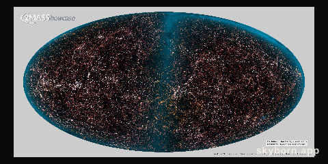 One Million Galaxies