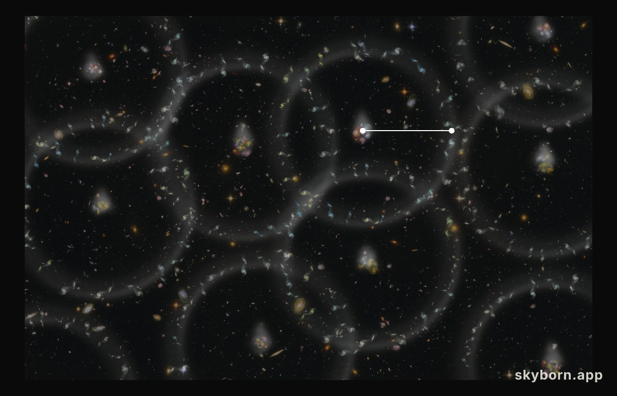 Baryon Acoustic Oscillations from SDSS-III