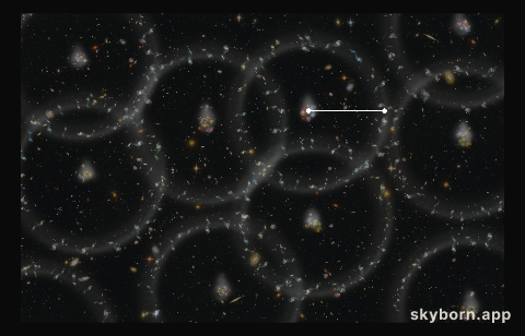 Baryon Acoustic Oscillations from SDSS-III