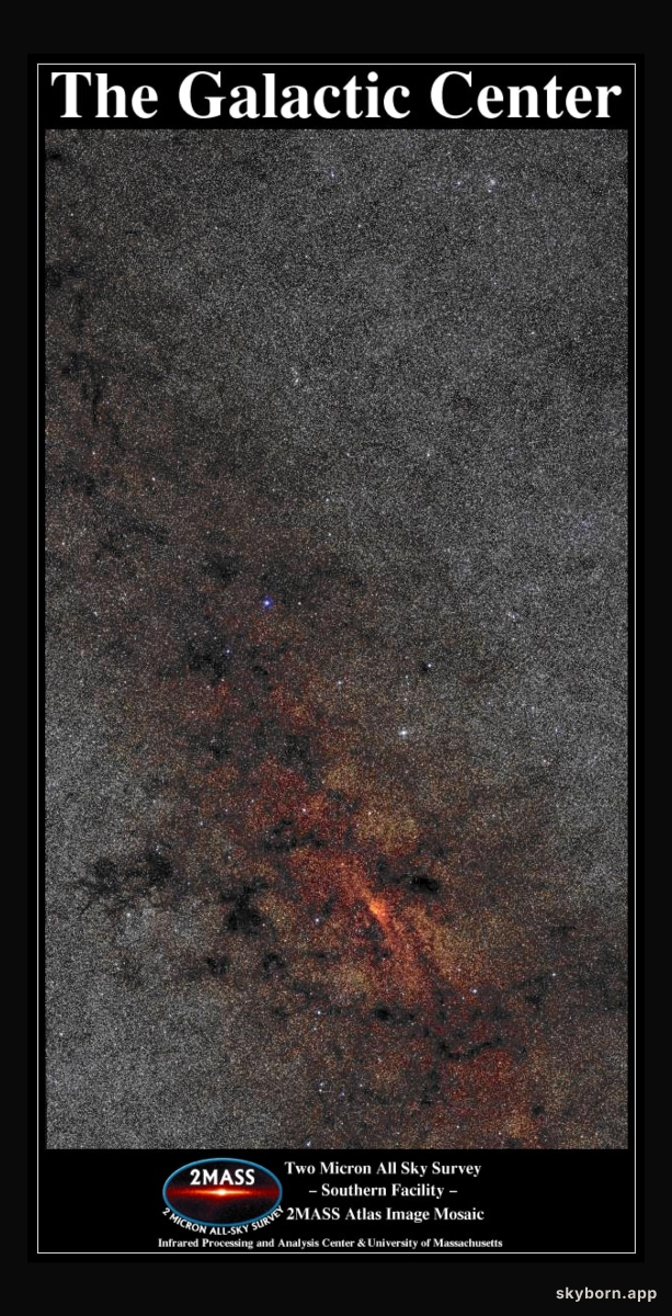 The Galactic Center in Infrared
