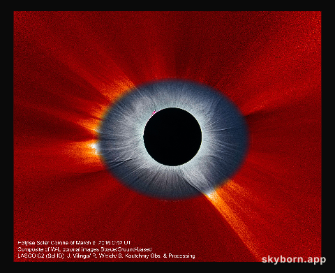 Combined Solar Eclipse Corona from Earth and Space