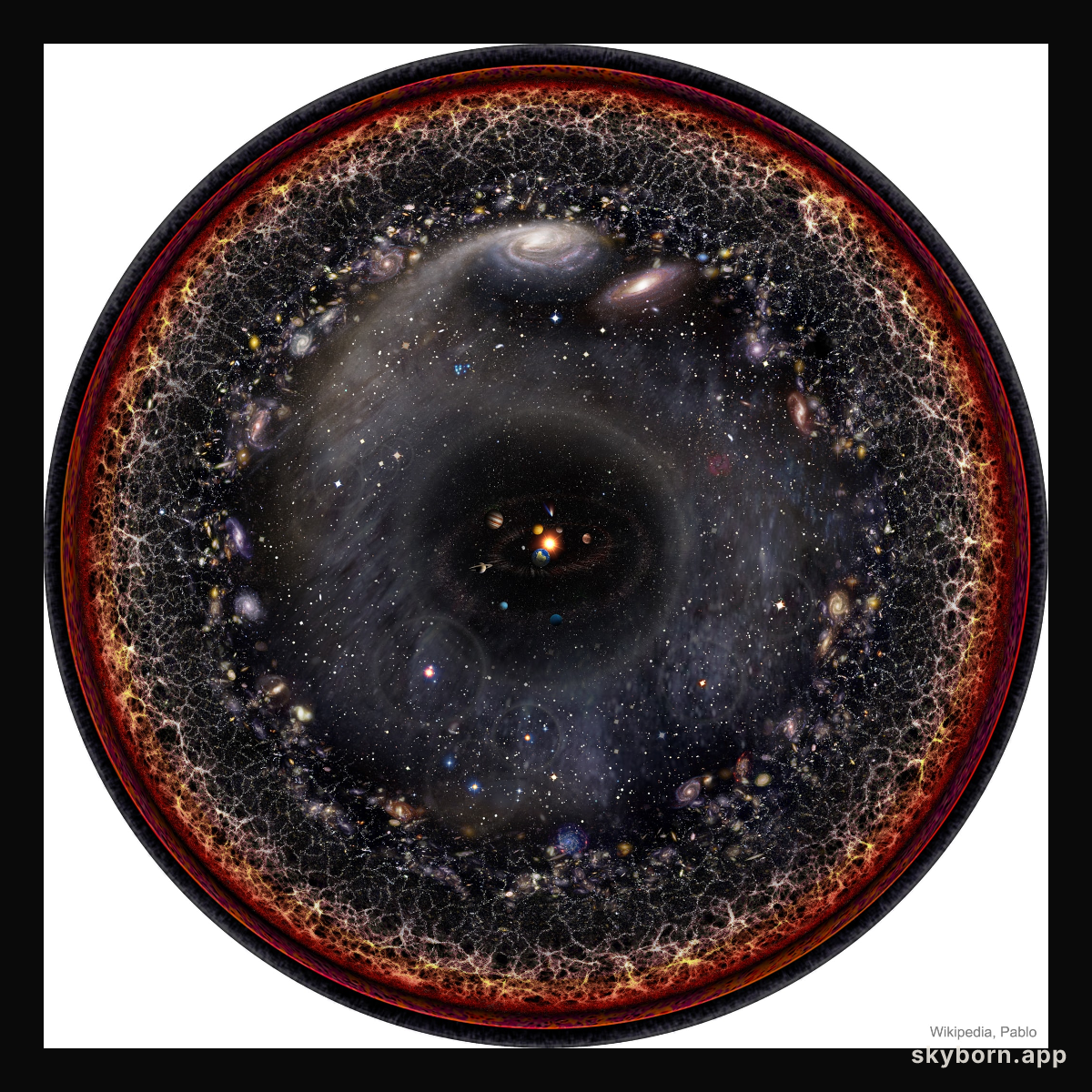 The Observable Universe