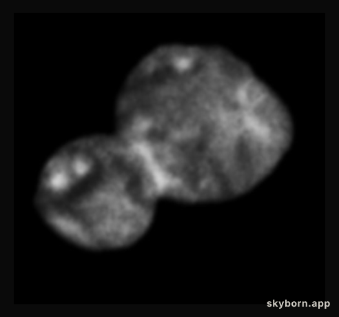 Ultima Thule Rotation Gif