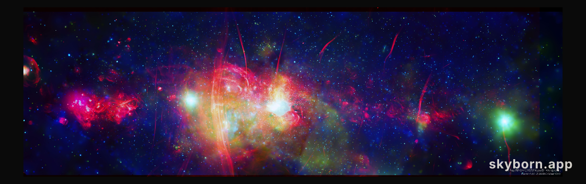 The Galactic Center from Radio to X-ray