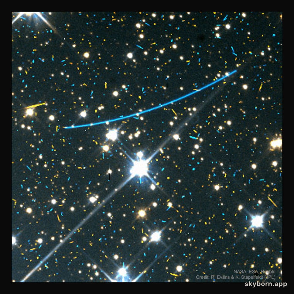 Asteroids in the Distance