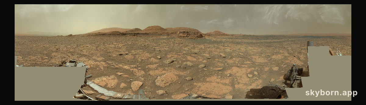 Curiosity: Sol 3048