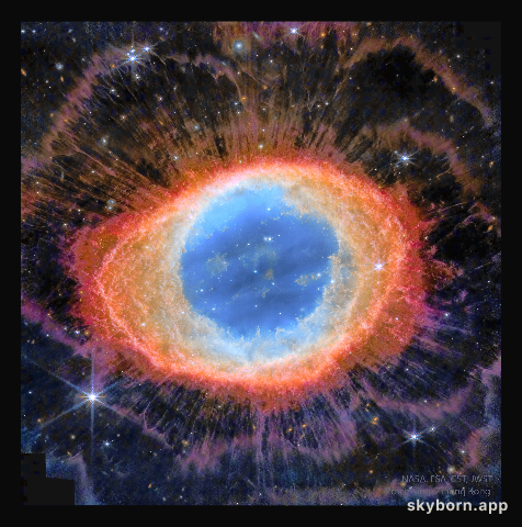 The Ring Nebula from Webb and Hubble