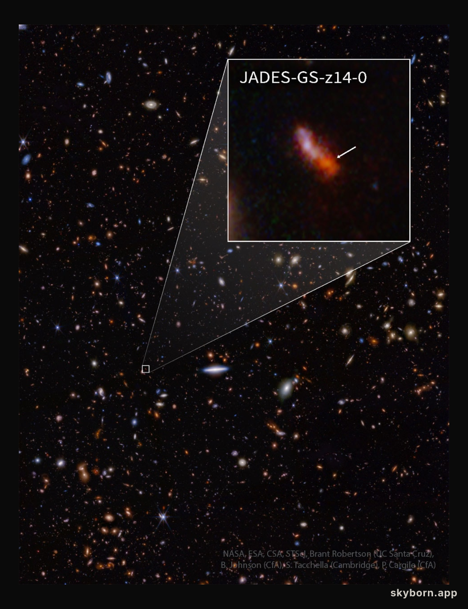 JADES-GS-z14-0: A New Farthest Object