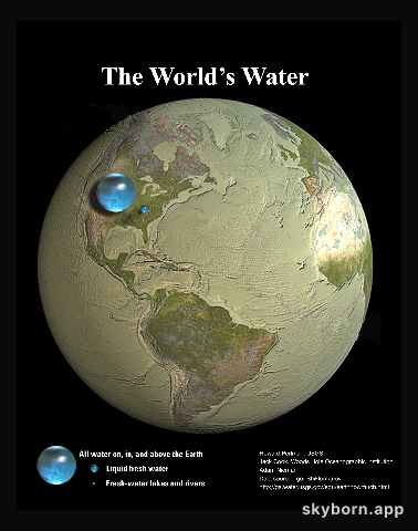 All the Water on Planet Earth