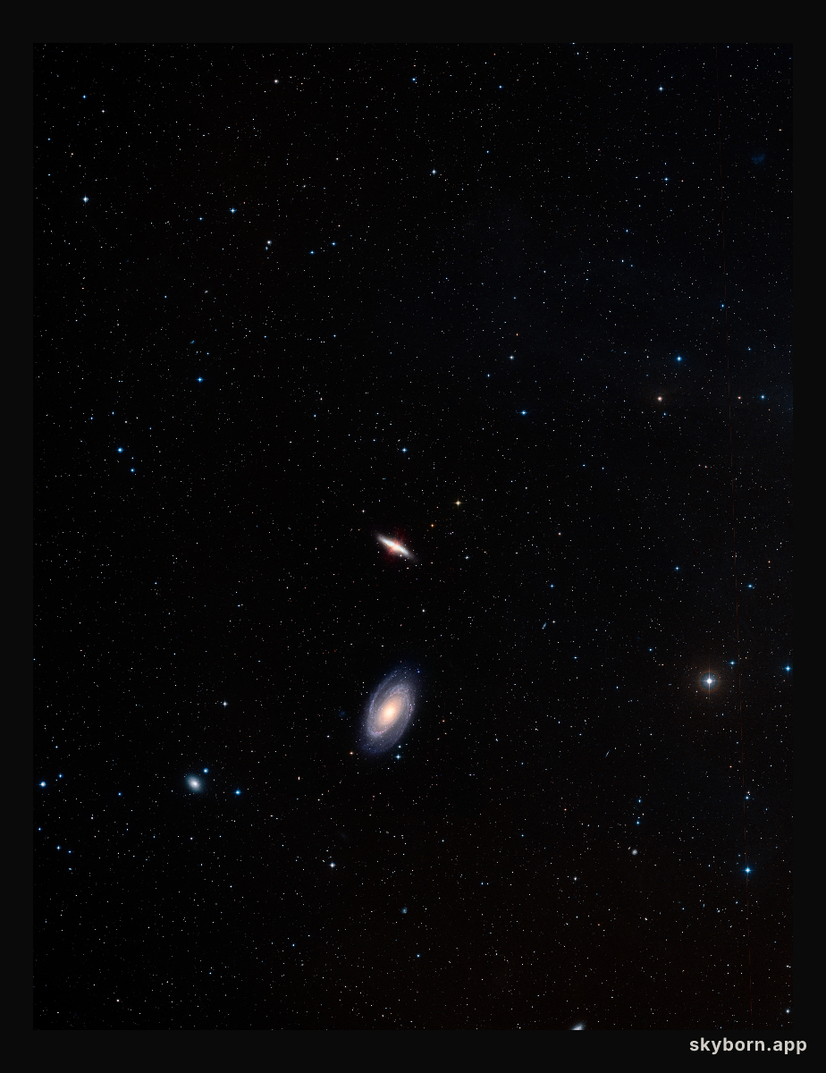 Wide-field image showing the region of M81 and M82 (ground-based image)