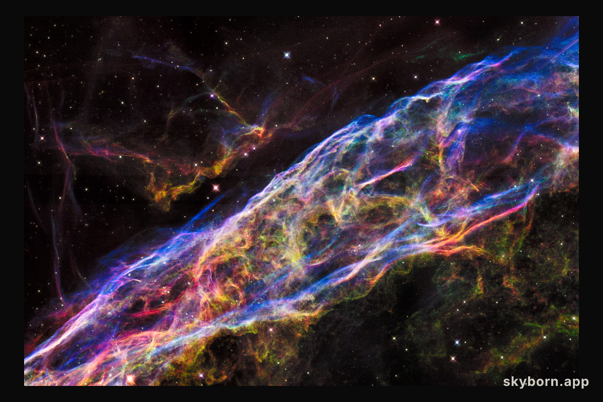 Revisiting the Veil Nebula