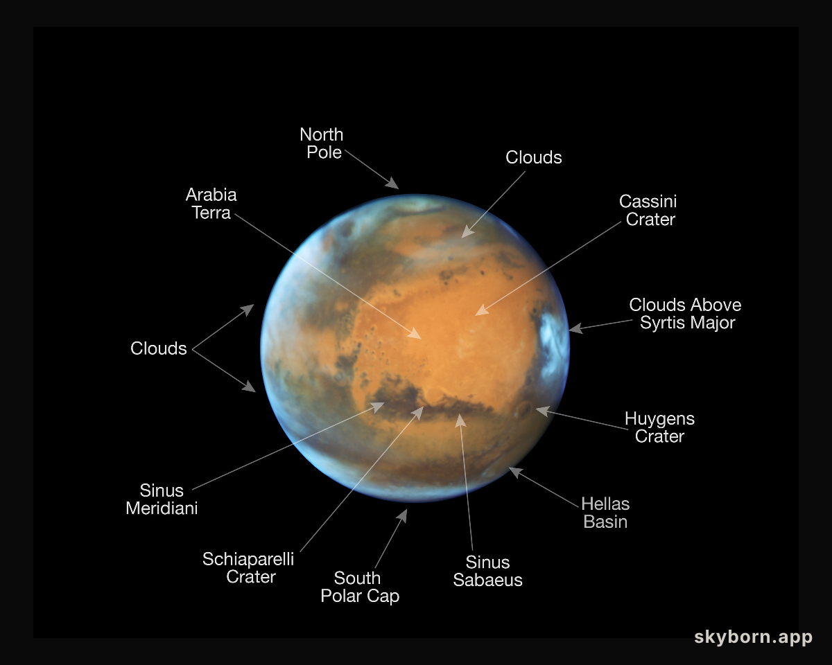 Mars in opposition 2016 (annotated version)